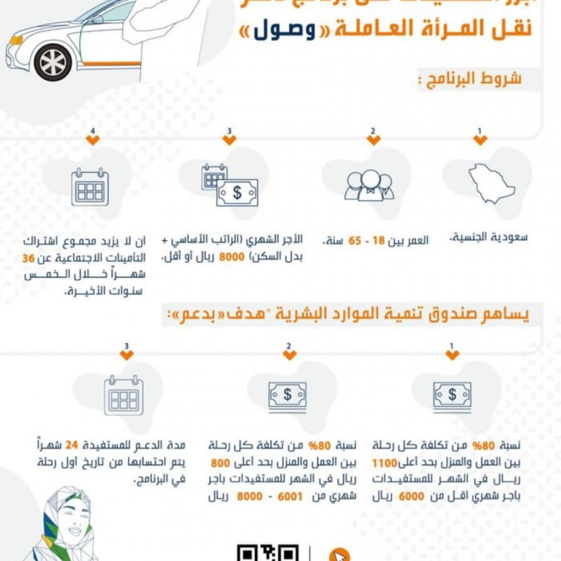 أبرز التحسينات على برنامج وصول