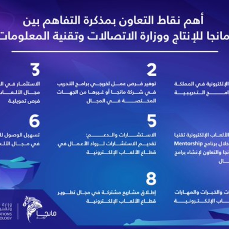 أهم ما تنص عليه الاتفاقية في مذكرة التفاهم بين مانجا للإنتاج ووزارة الإتصالات