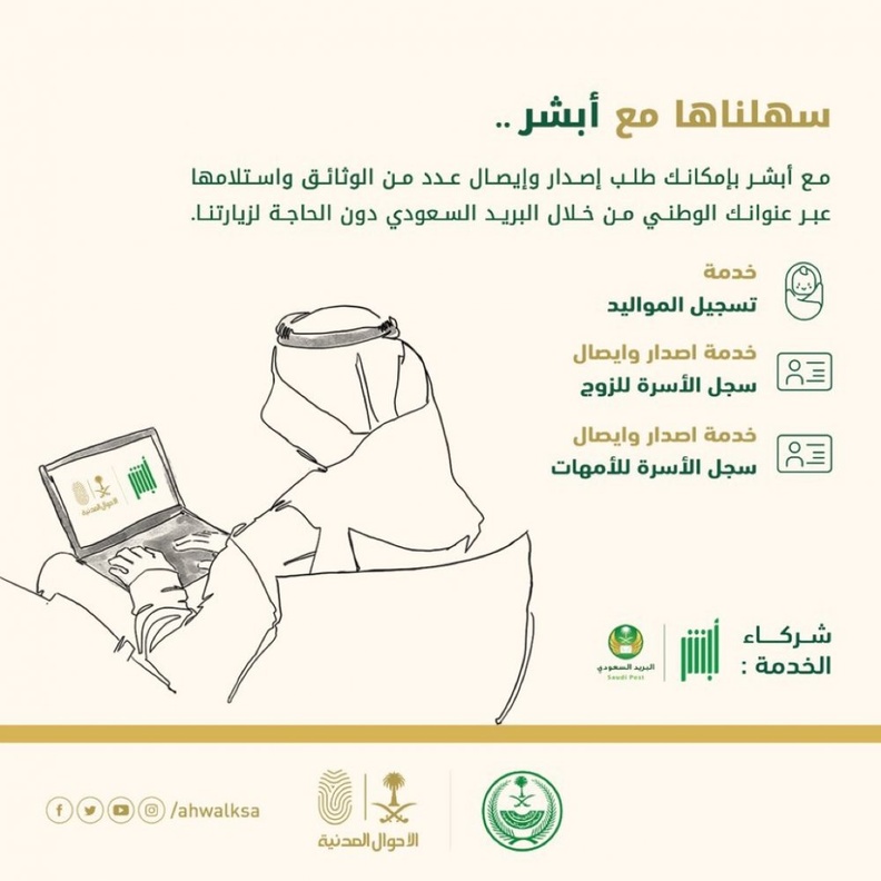  منصة أبشر لمتابعة والاستعلام عن المعاملات المتداولة