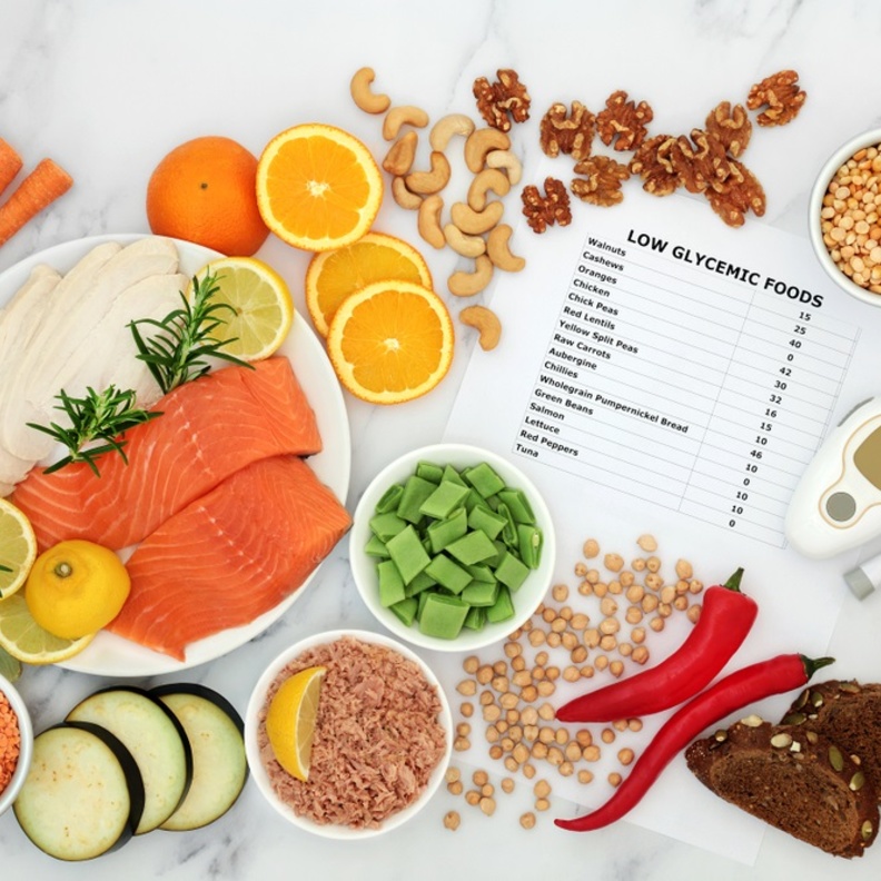 ما هي الاطعمة المناسبة لاصحاب فصيلة الدم a