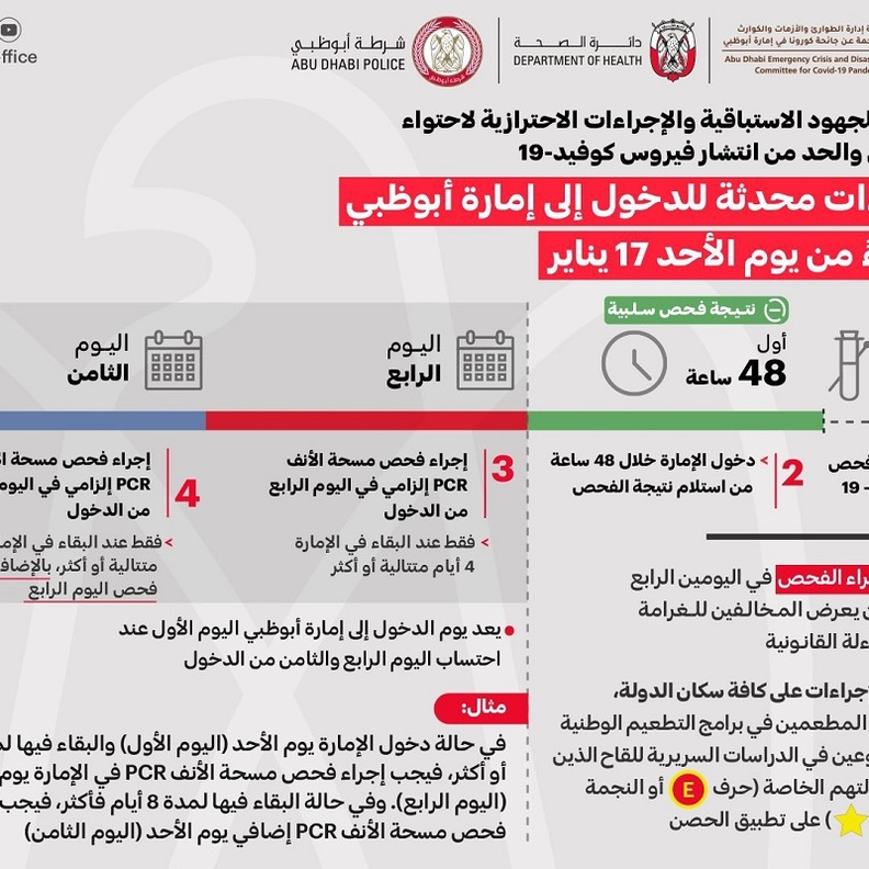 إجراءات دخول أبوظبي