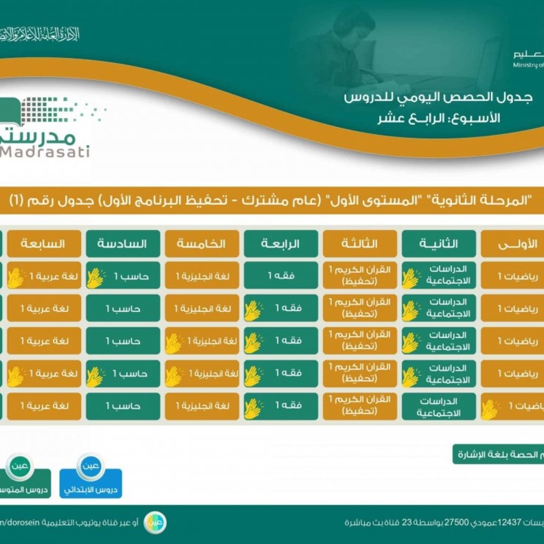 تردد قناة عين التعليمية مباشر لمشاهدة دروس الاسبوع الاول من الفصل الدراسي الثاني 1442