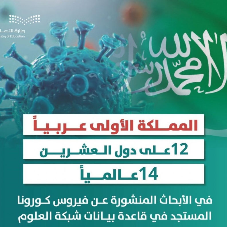  المملكة الأولى عربيا و14 عالميا في نشر أبحاث كورونا