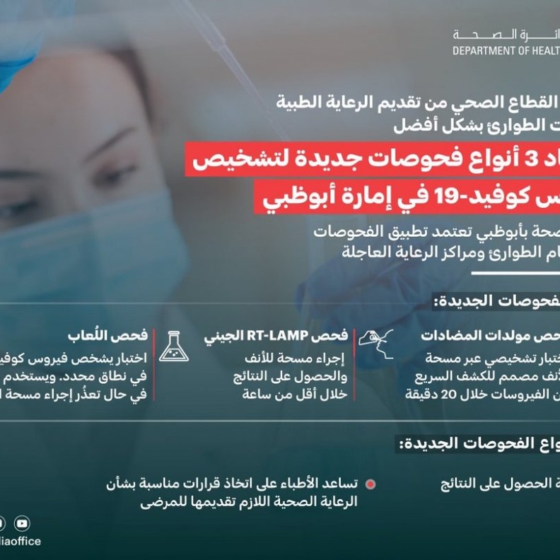  أبوظبي تعتمد 3 أنواع جديدة من الفحص للكشف عن كورونا