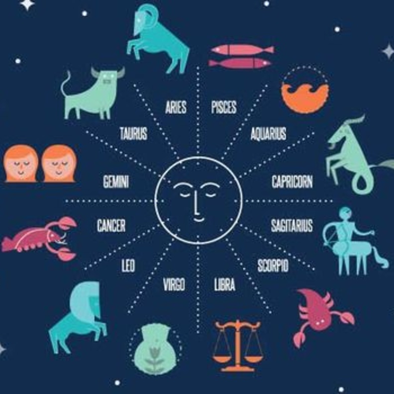 الابراج الاكثر حظا في شهر فبراير 2021
