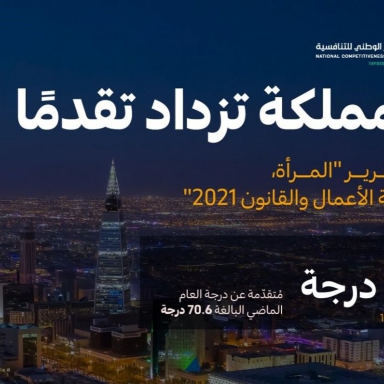 المملكة تزداد تقدما في تقرير المرأة أنشطة الأعمال والقانون 2021