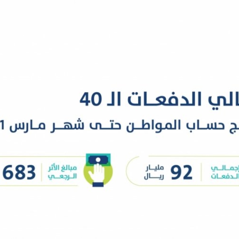 حساب المواطن يعلن عن تفاصيل الدفعة 40 من الدعم لشهر مارس 2021