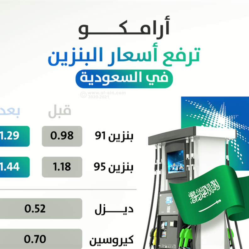 قائمة أسعار البنزين الجديدة في السعودية