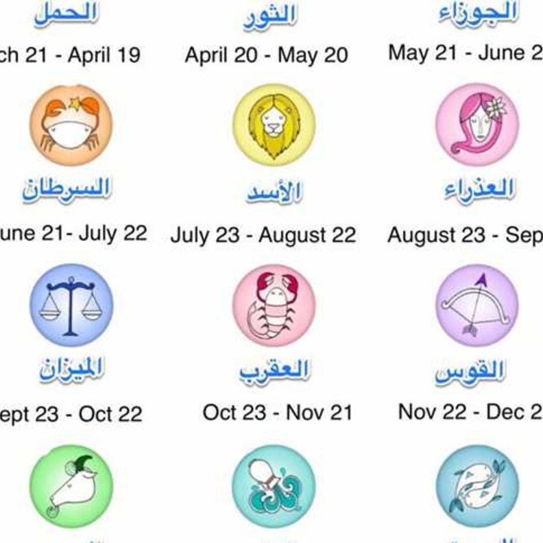 برجك ليوم الجمعة 23 أبريل