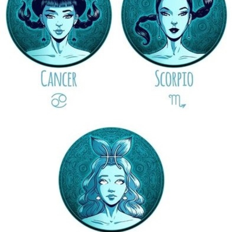 توقعات ماغي فرح للابراج المائية 2021