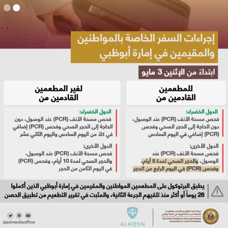  إجراءات سفر خاصة جديدة بالمطعّمين في أبوظبي.. تعرّف إليها