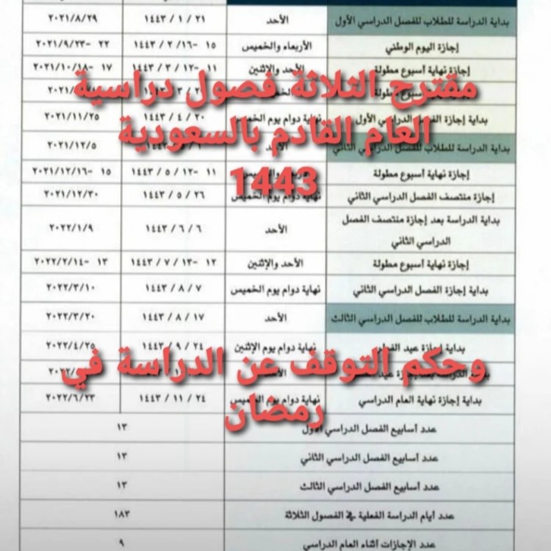 وزير التعليم السعودي يوضح خطة التقويم الدراسي 1443 ثلاث فصول دراسية بدلا من فصلين
