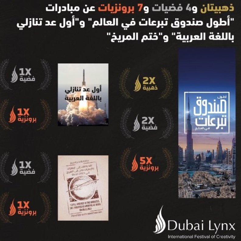 أطول صندوق تبرعات في العالم