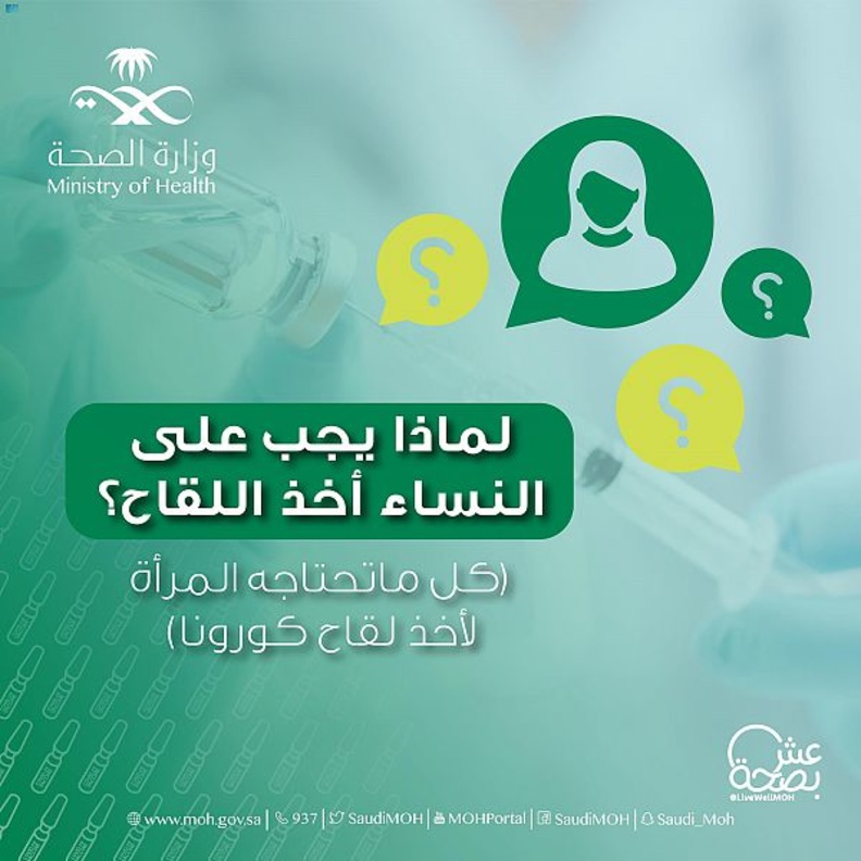 وزارة الصحة تصدر دليلا توعويا شاملا لـ كل ما تحتاجه المرأة لأخذ لقاح كورونا