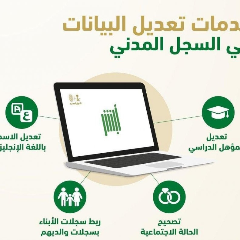 كيفية تعديل المؤهل الدراسي عبر منصة ابشر بالخطوات