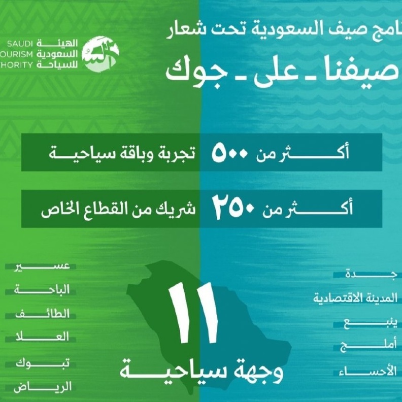 السياحة السعودية تطلق برنامج صيفنا على جوك بـ 11 وجهة و500 باقة سياحية - الصورة الرئيسية من حساب الهيئة السعودية للسياحة على تويتر