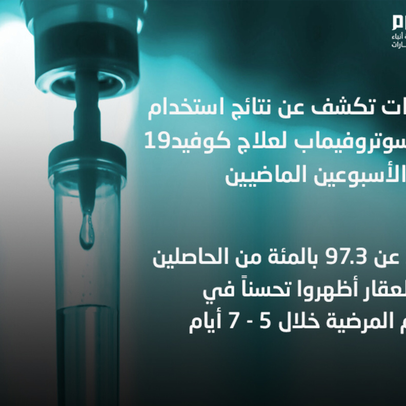 إعطاء عقار سوتروفيماب لـ 658 مريضا في الإمارات