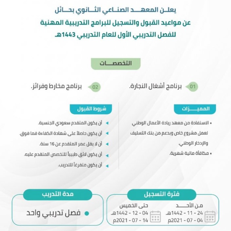  رابط التسجيل في الجامعات الحكومية وكليات التقنية بالرياض عبر بوابة القبول الموحد 1443