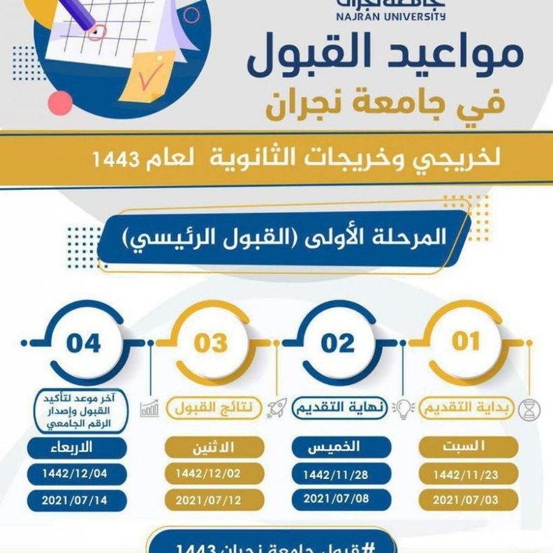 جامعة نجران تبدأ استقبال والقبول لمرحلتي البكالوريوس والدبلومات 1443
