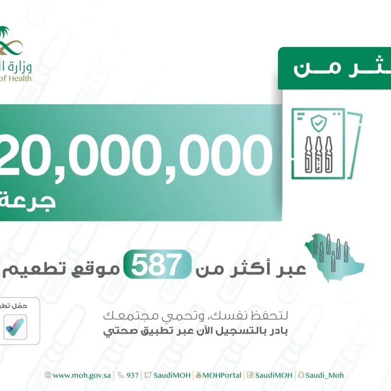 الصحة السعودية وزعت 20 مليون جرعة من لقاحات كورونا