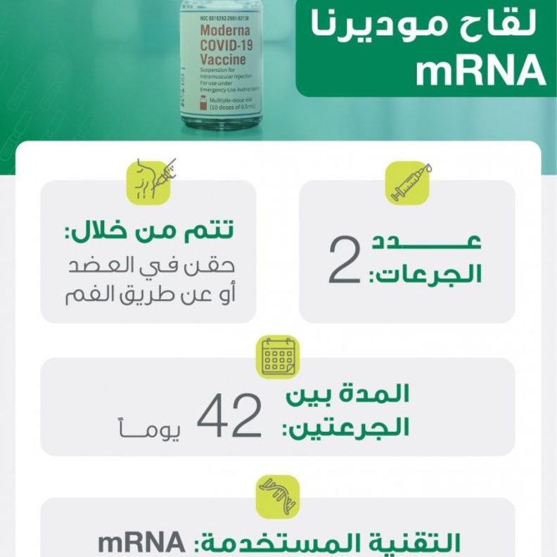 عدد اللقاحات المعتمدة في السعودية