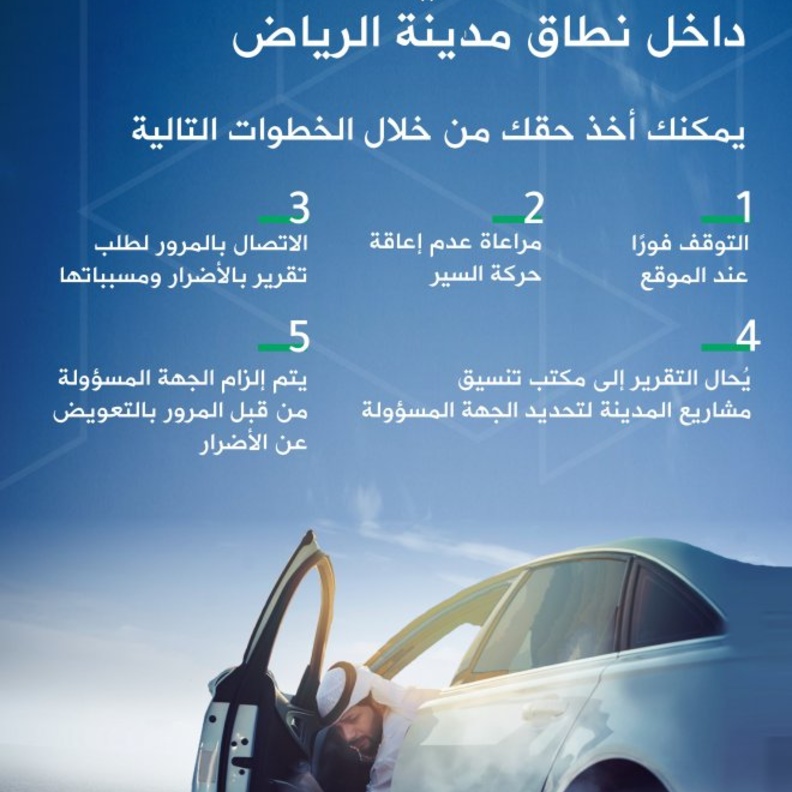 خطوات ضمان حقوق المتضررين من استخدامات الطرق في السعودية