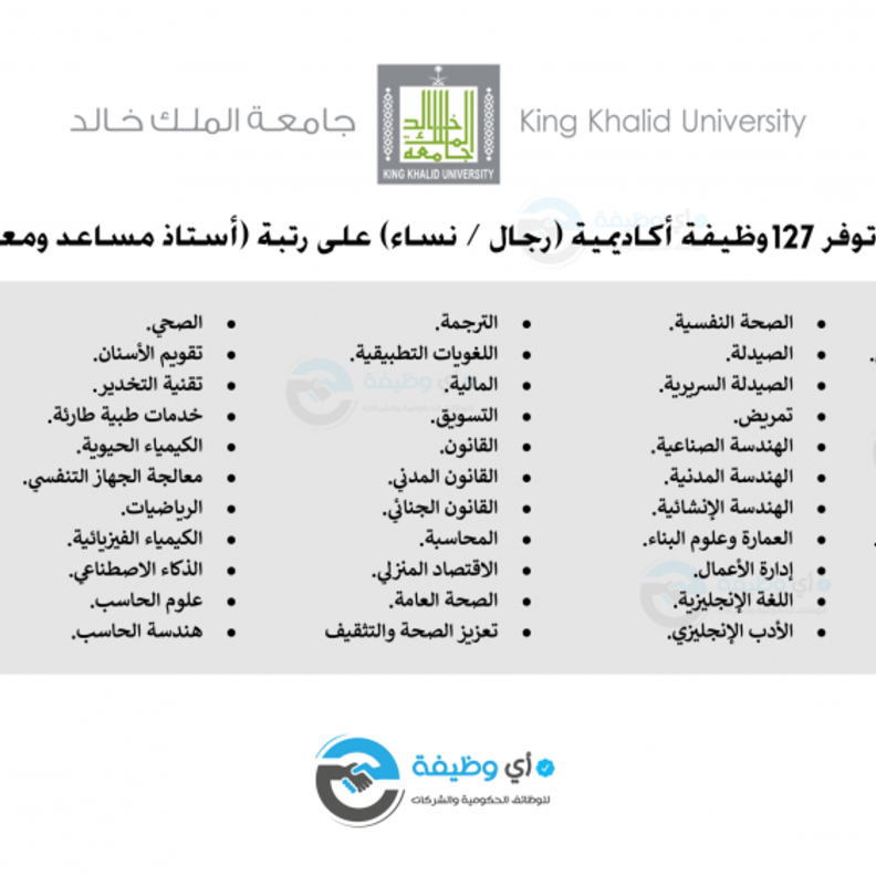 جامعة الملك خالد تعلن موعد بث الجداول والعمليات الإلكترونية 1443