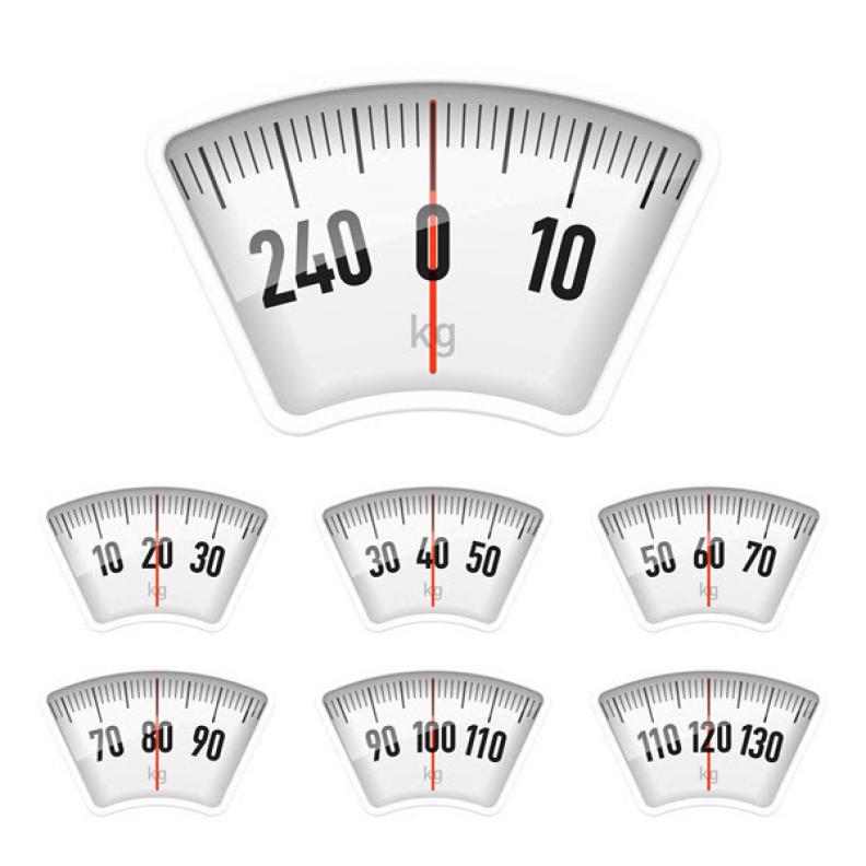 إبعدي الميزان عن ناظريك