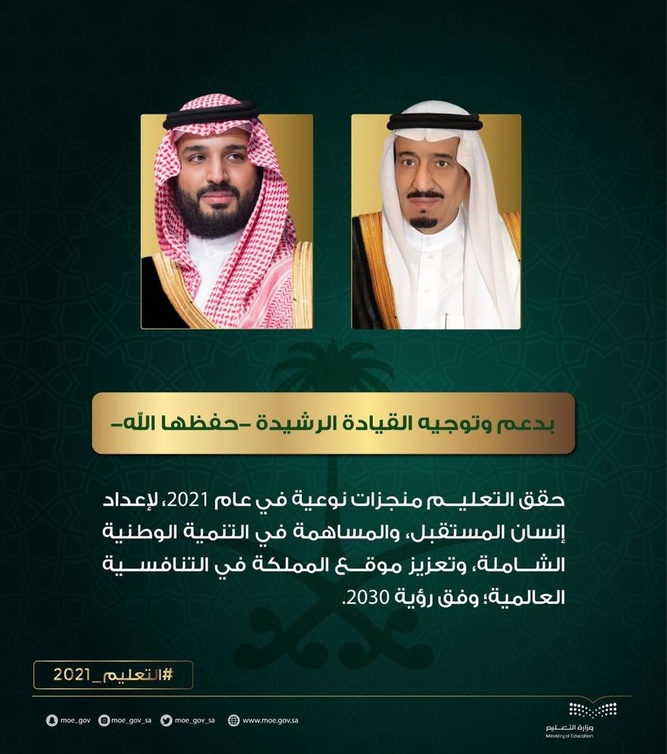 بدعم وتوجيه القيادة الرشيدة حقق التعليم منجزات نوعية في عام 2021