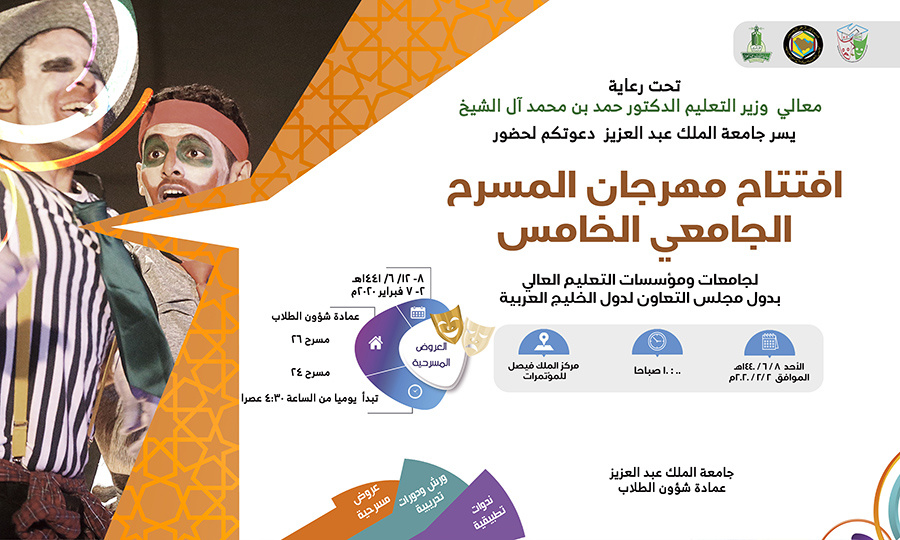 مهرجان المسرح الجامعي الخامس