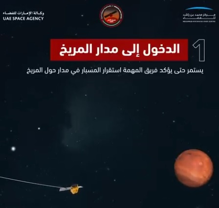 المرحلة الأولى