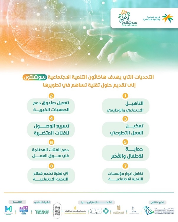 تحديات هاكاثون التنمية الاجتماعية الأول في المملكة
