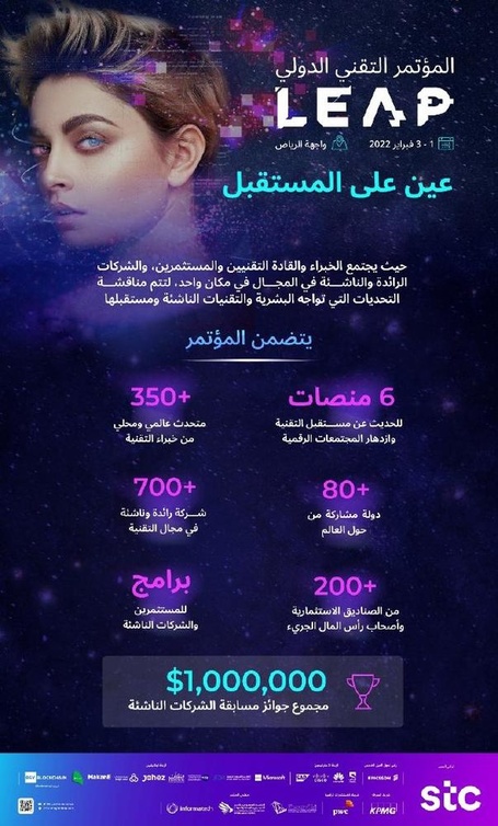 350 متحدثا من 40 دولة في المؤتمر التقني الدولي في واجهة الرياض