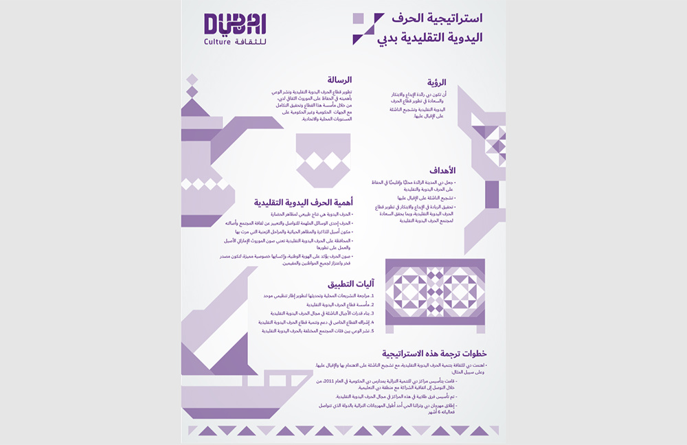 إطلاق دبي للثقافة لخطة الحرف اليدوية جاء كجزء محوري من خطة الهيئة الخمسية القطاعية 2021