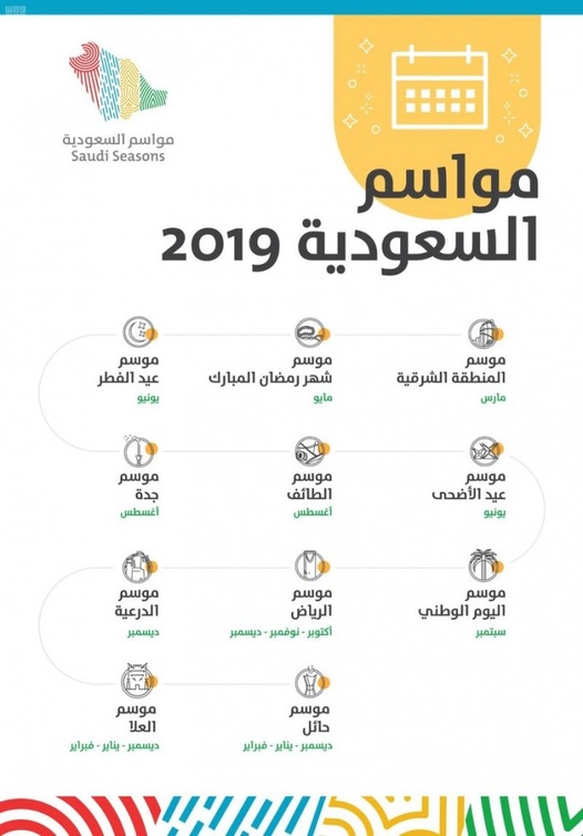 جدول مواسم السعودية