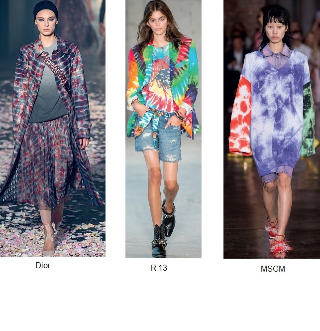 تقنية القماش المربوط  Tie Dye