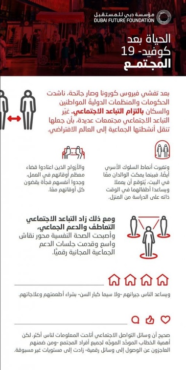  تقرير "الحياة بعد كوفيد-19: مستقبل المجتمع"