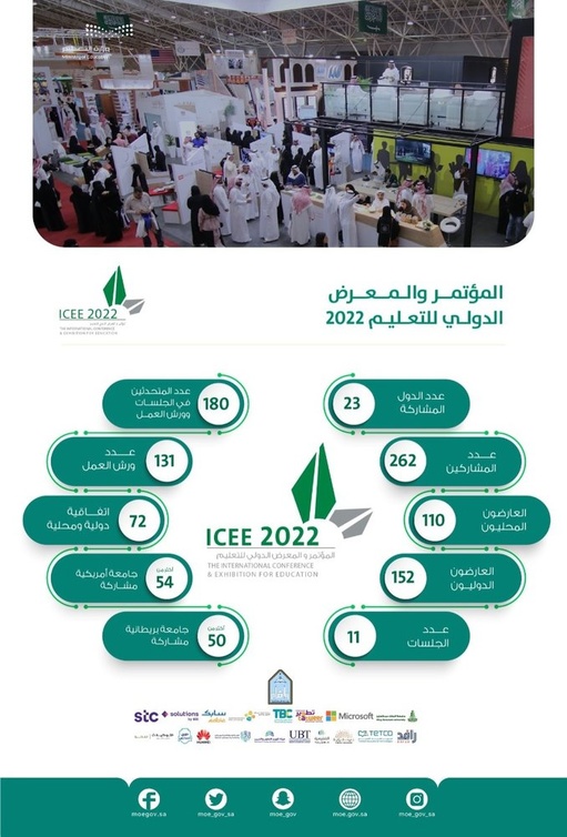 المؤتمر والمعرض الدولي للتعليم 2022