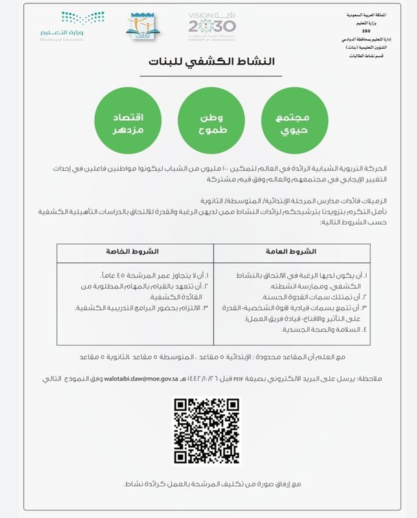 التكليف الموجه لقائدات المدارس والذي نشرته وفاء العتيبي عبر حسابها