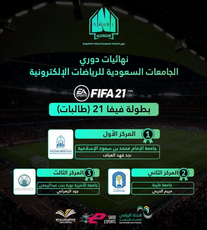  الفائزات في بطولة دوري الجامعات السعودية للرياضات الالكترونية
