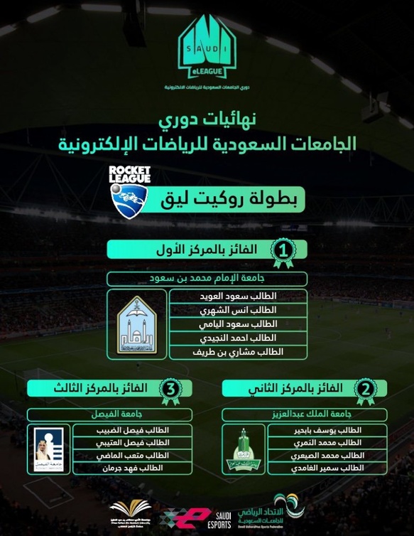 الفائزون في بطولة روكيت ليق
