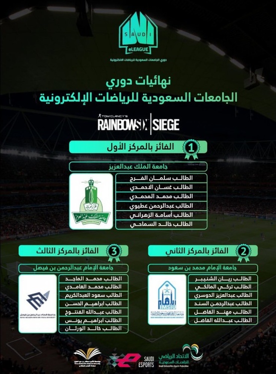 الفائزون في بطولة رينبو 6