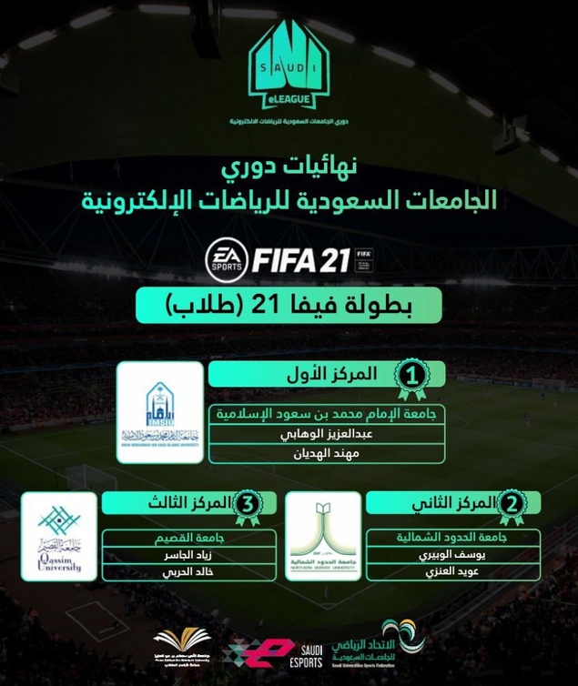الفائزون في بطولة فيفا 21 طلاب