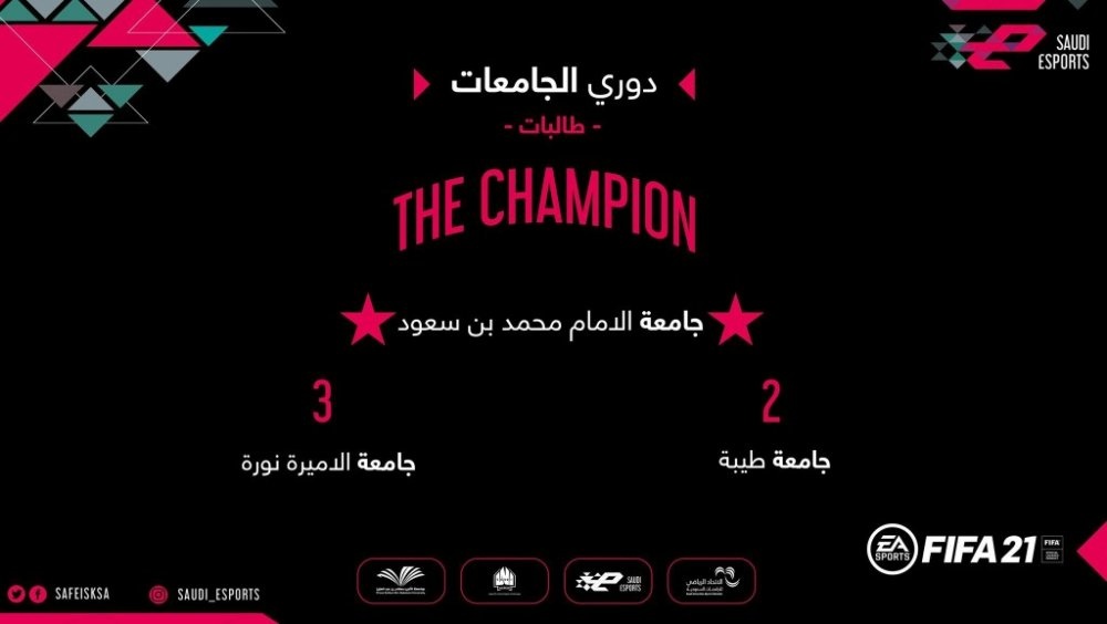 نتائج الطالبات في دوري الجامعات