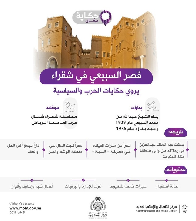 معلومات عن قصر السبيعي - المصدر وزارة الخارجية السعودية