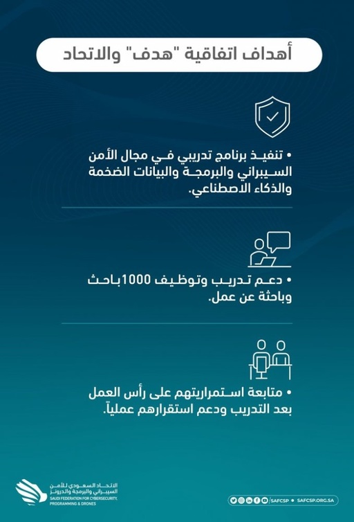أهداف الاتفاقية