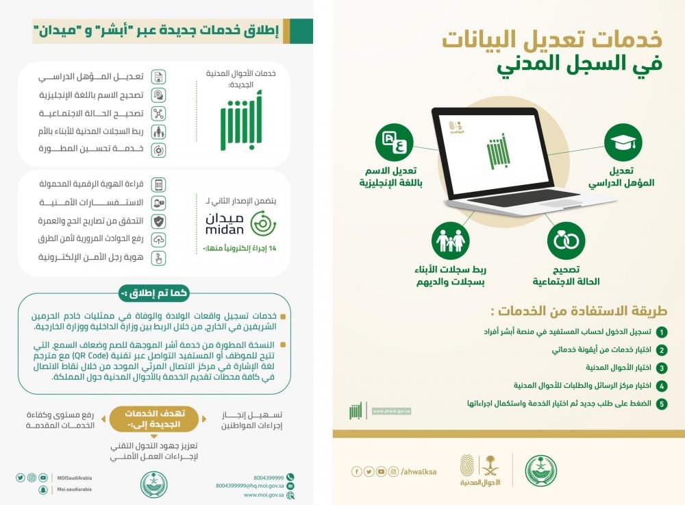 تعديل المؤهل الدراسي من خلال أبشر