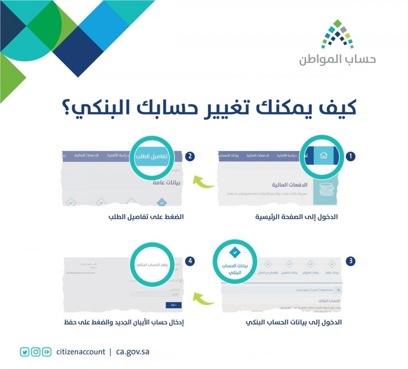 خطوات تغيير الحساب البنكي - الآيبان