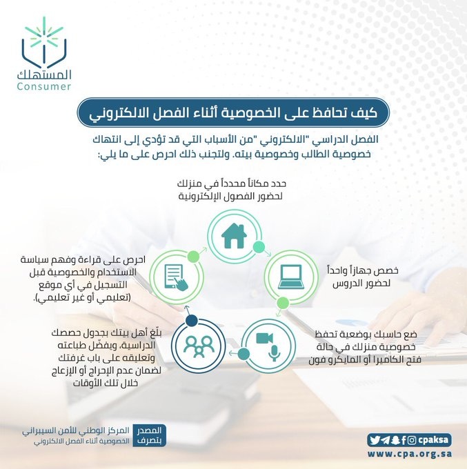 5 نصائح للحفاظ على خصوصيتك أثناء استخدام منصة "مدرستي" من حماية المستهلك