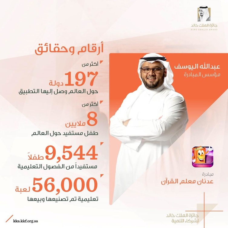 أرقام وحقائق مبادرة عدنان معلم القرآن